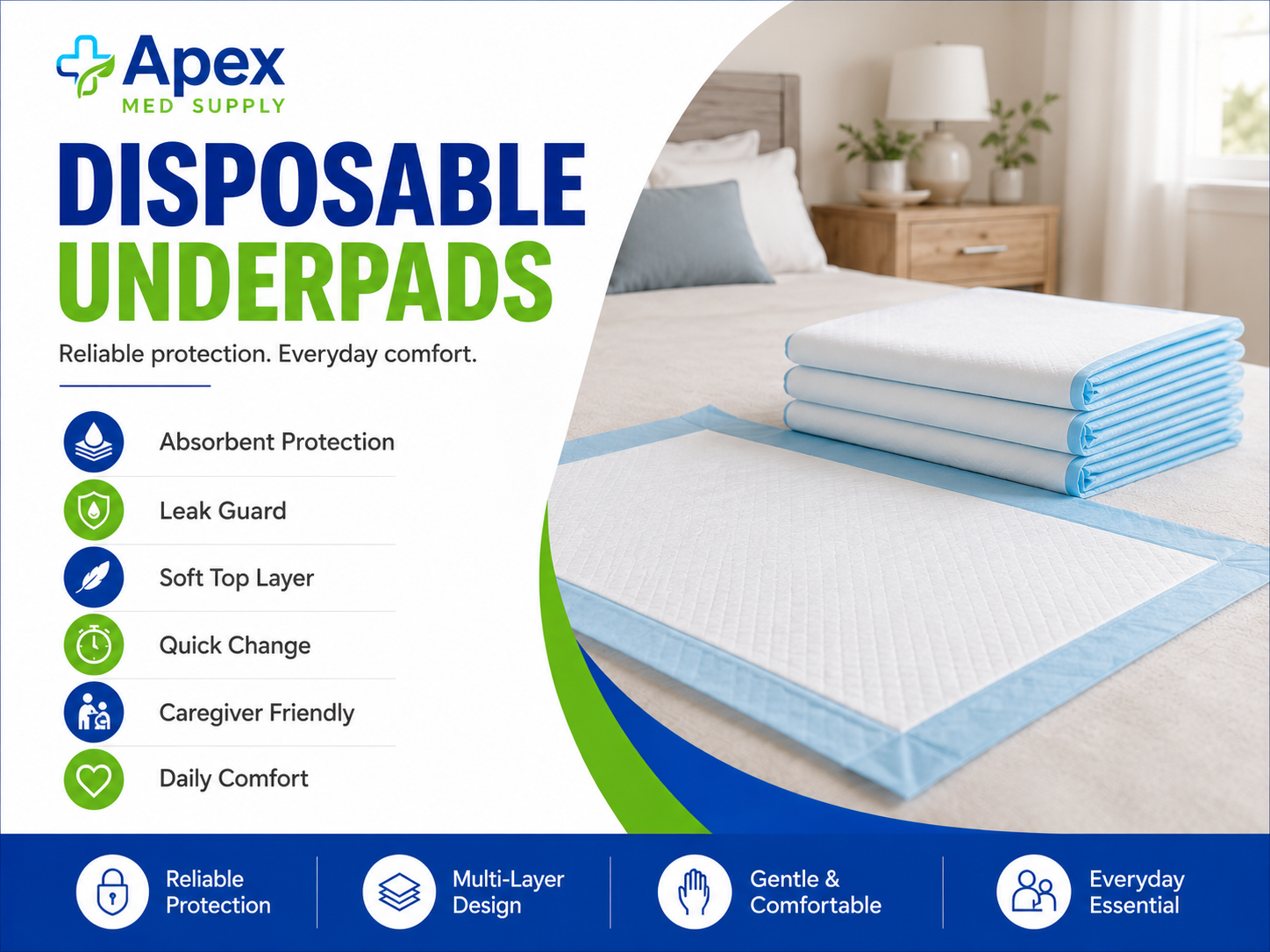 Disposable Underpads