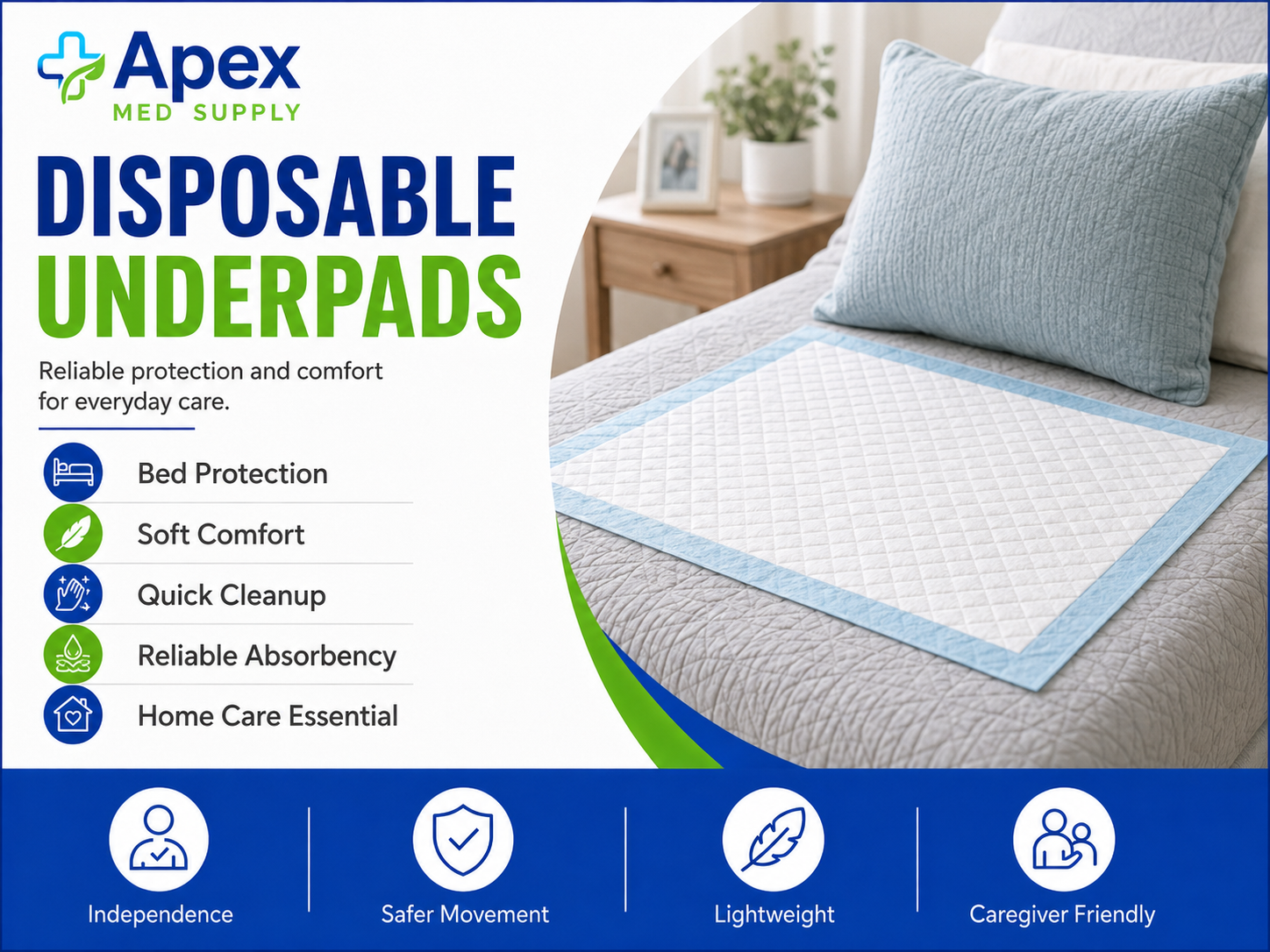 Disposable Underpads