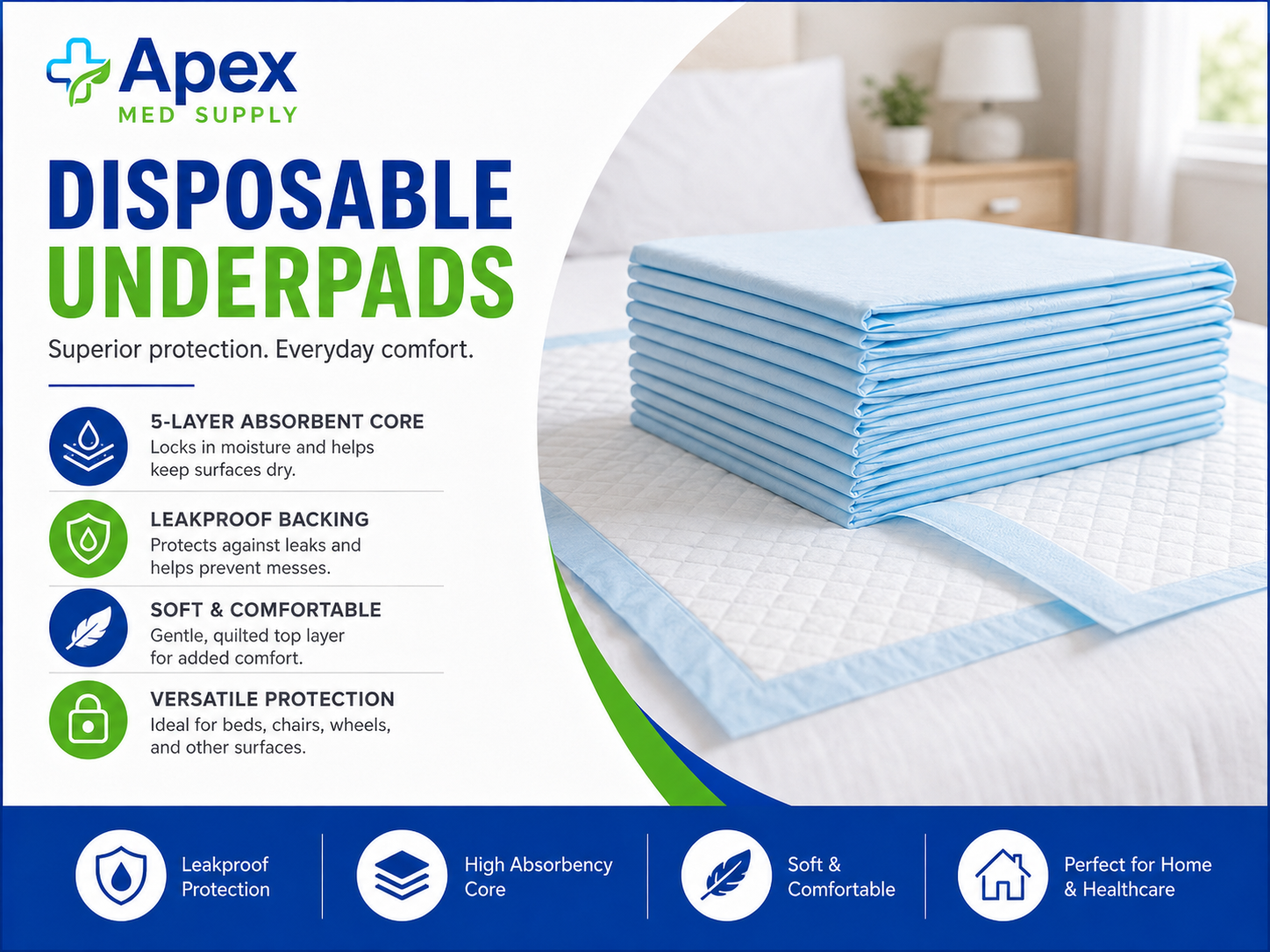 Disposable Underpads