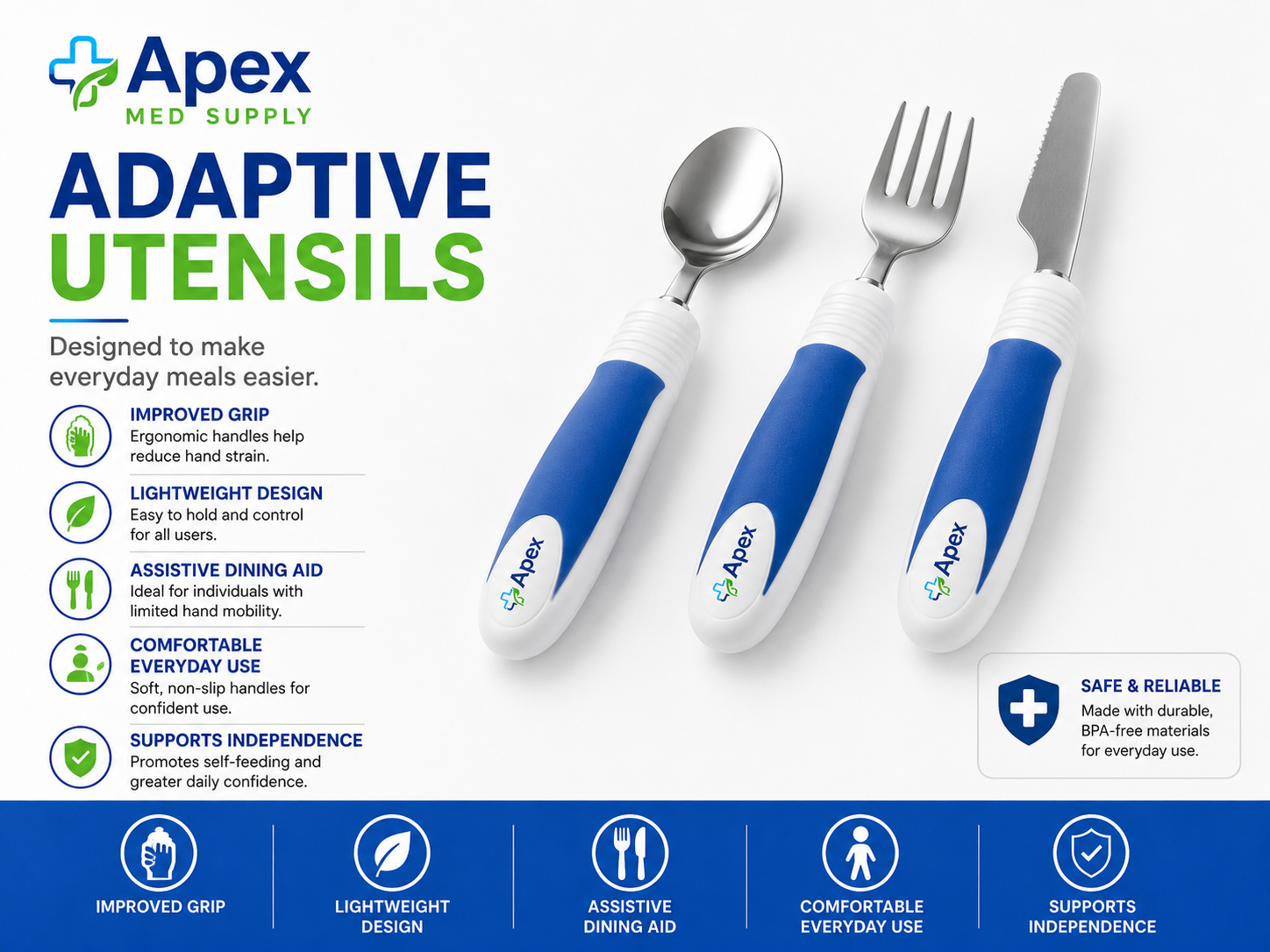 Adaptive Utensils
