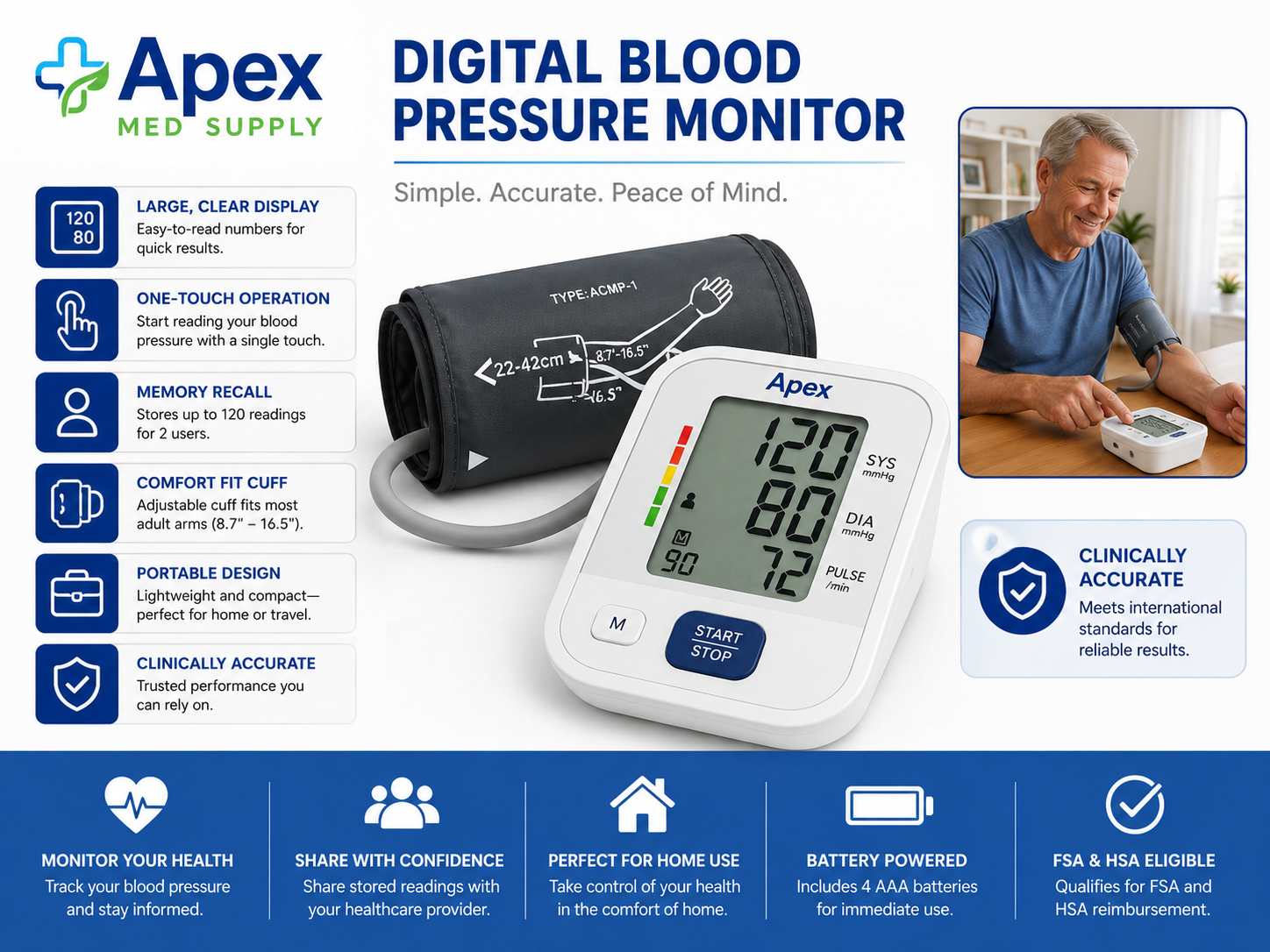 Digital Blood Pressure Monitor