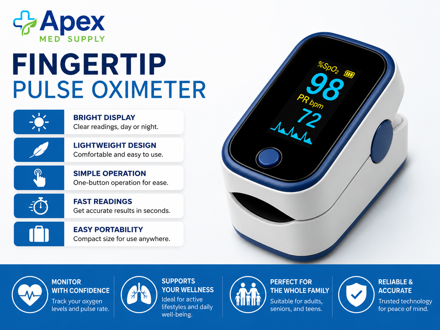 Fingertip Pulse Oximeter